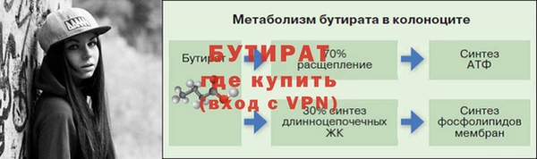 mix Волосово